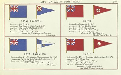 Elenco delle bandiere dei club di yacht, dal Lloyds Register of Shipping da English School
